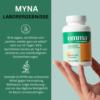 EMMA von MYNA – Europas Formel zur Darmsanierung