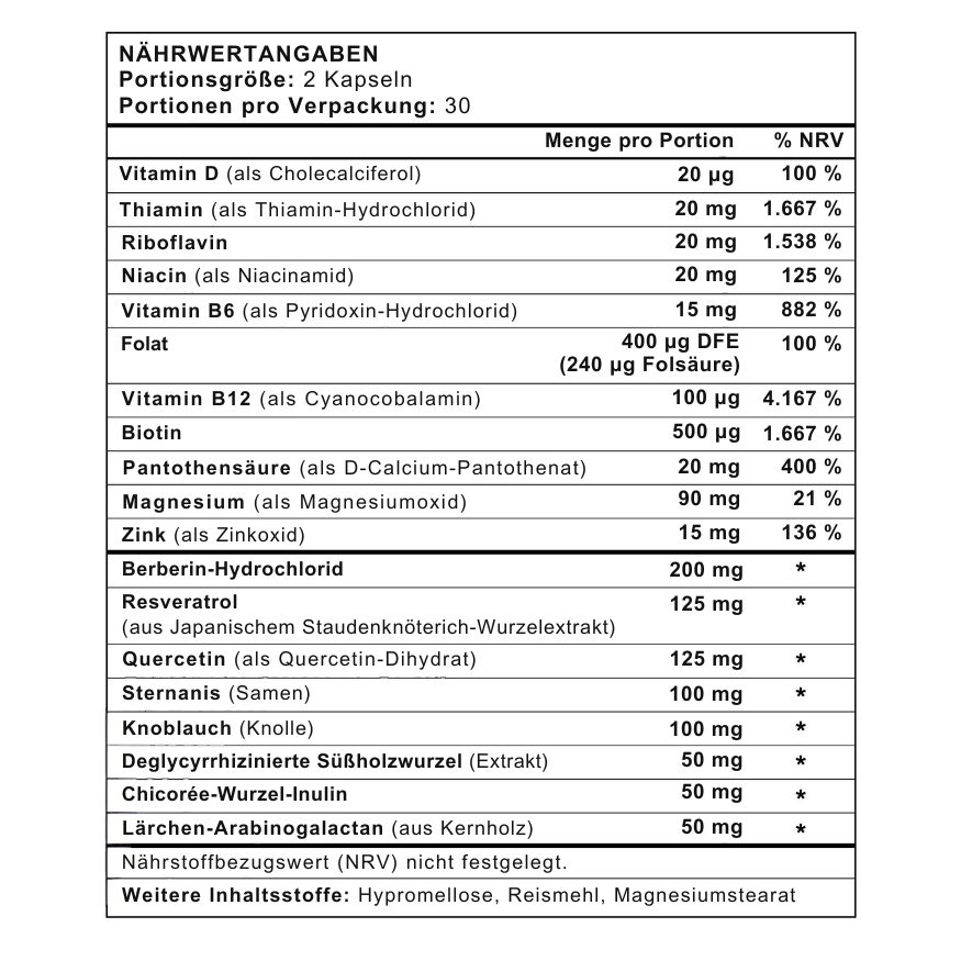 EMMA von MYNA – Europas Formel zur Darmsanierung
