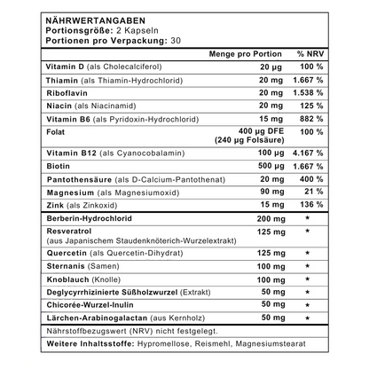 EMMA von MYNA – Europas Formel zur Darmsanierung